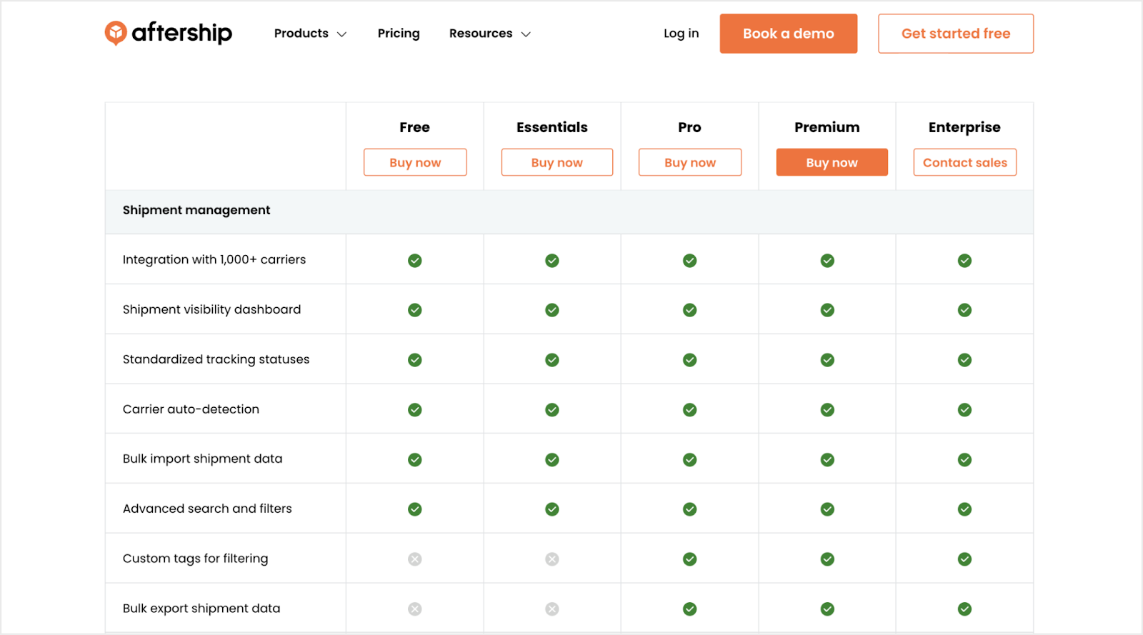 SaaS 102 #24 How to Set Pricing Models That Help You and Customers Succeed