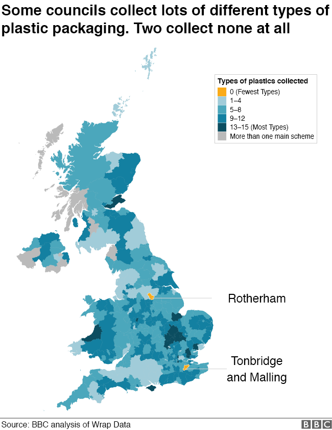 Plastic packaging BBC Report