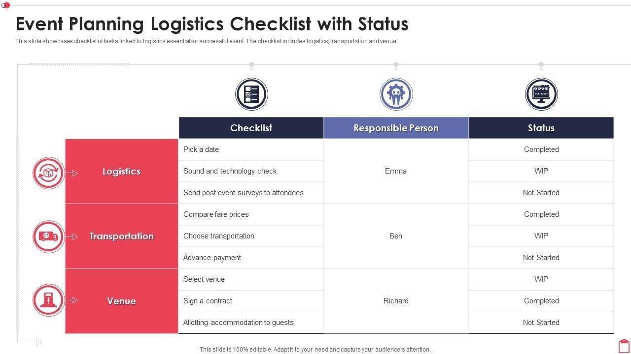 Event planning logistics checklist
