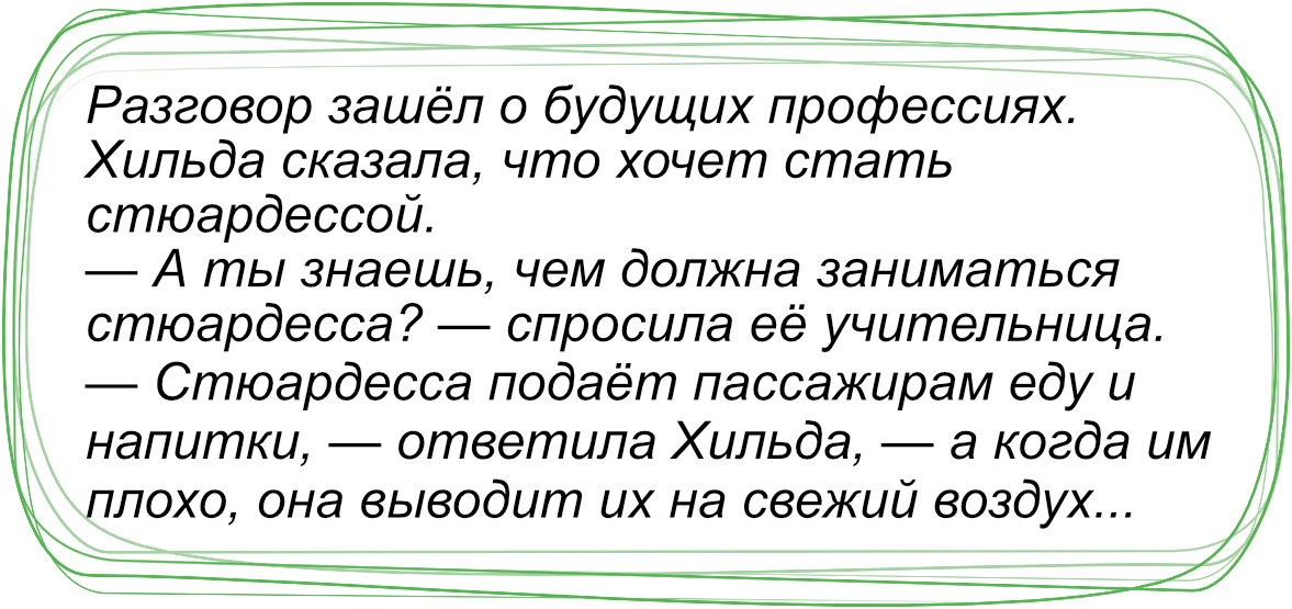 Тип личности ребёнка тест Джона Холланда