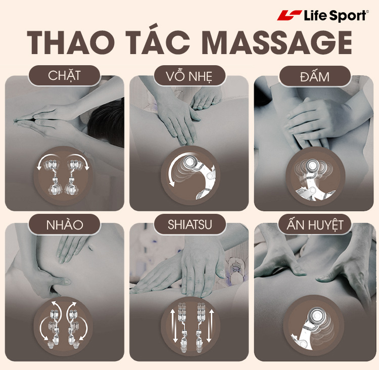 Lợi ích sử dụng ghế massage Life Sport LS-500