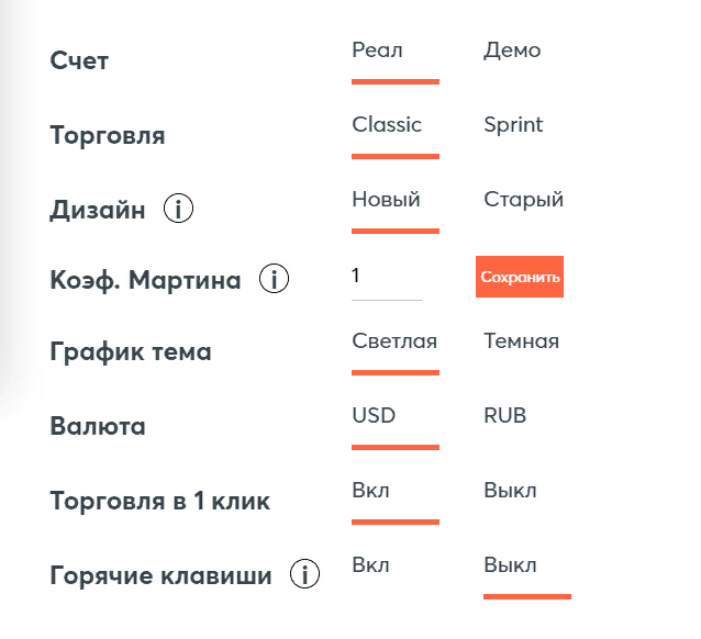 Брокер бинарных опционов Intrade: обзор и отзывы