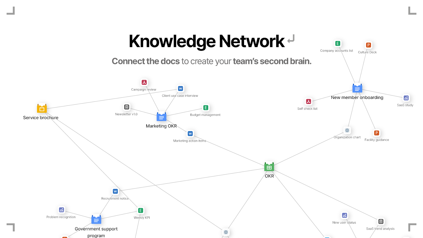 문서 협업 툴 Typed의 네트워크 모드를 보여주는 이미지입니다.
