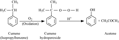 http://www.meritnation.com/img/lp/1/12/5/270/958/2052/1990/11-6-09_LP_Utpal_Chem_1.12.5.11.1.2_SJT_LVN_html_16ef62d1.png