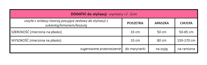 tabelka z wymiarami POSZETEK NAWROTANKA