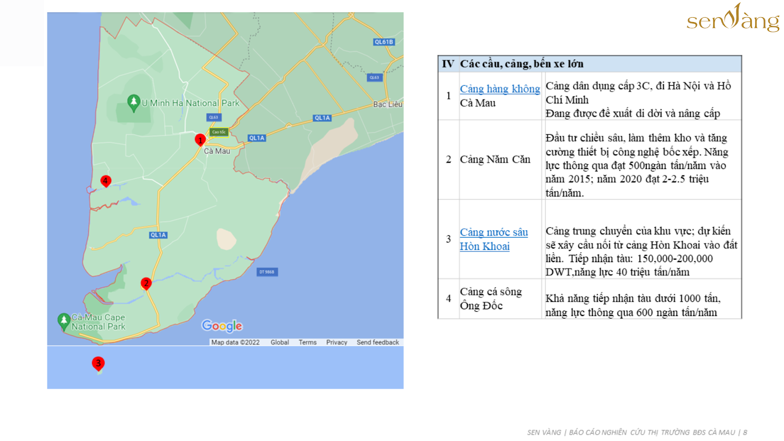 Quy hoạch tỉnh Cà Mau