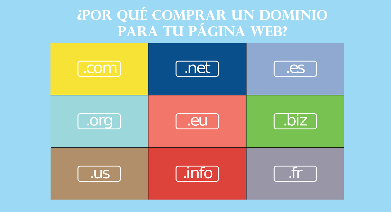 Imagen decorativa. ¿Por qué comprar un dominio para tu página web? 