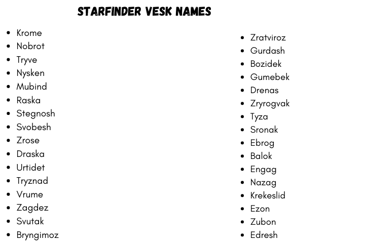 Starfinder Vesk Name