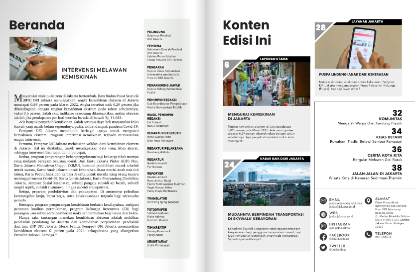 Majalah JaKita