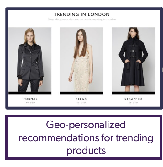 Depiction of three items of clothing that are trending in London.