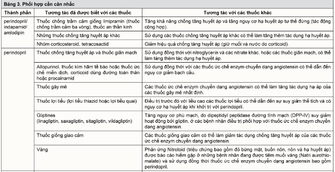 TableDescription automatically generated