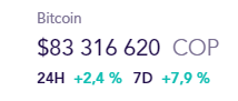 This is how the price of BTC reacts in LATAM after the results of inflation and interest rates in the US