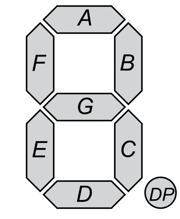 7 segment display pinout