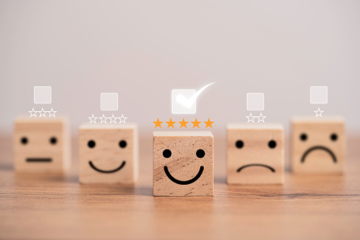 Reviews to maintain positive workplace culture