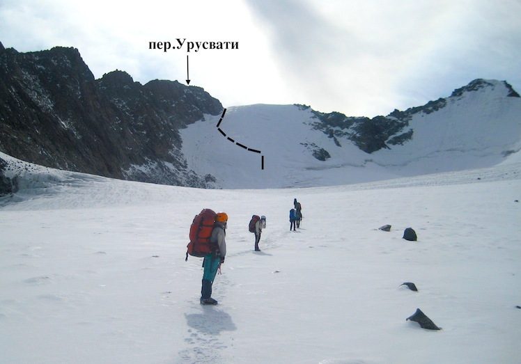 Отчет о горном походе 4 категории сложности  по Алтаю (Катунский хребет)