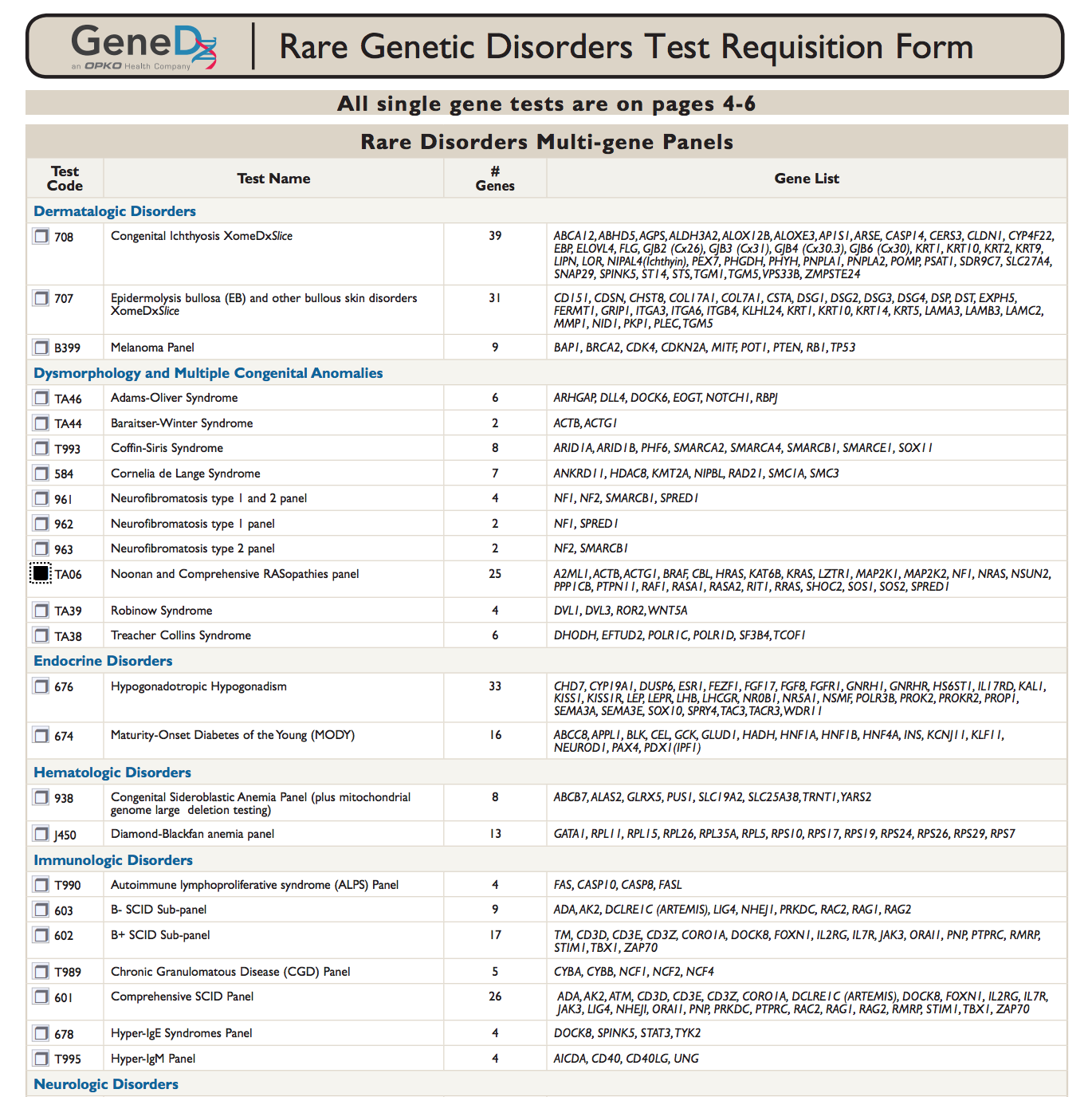 Tableau contenant des listes avec les tests, leurs codes, leurs noms, le nombre de gènes où se trouve l'affection recherchée et la liste de ces gènes.