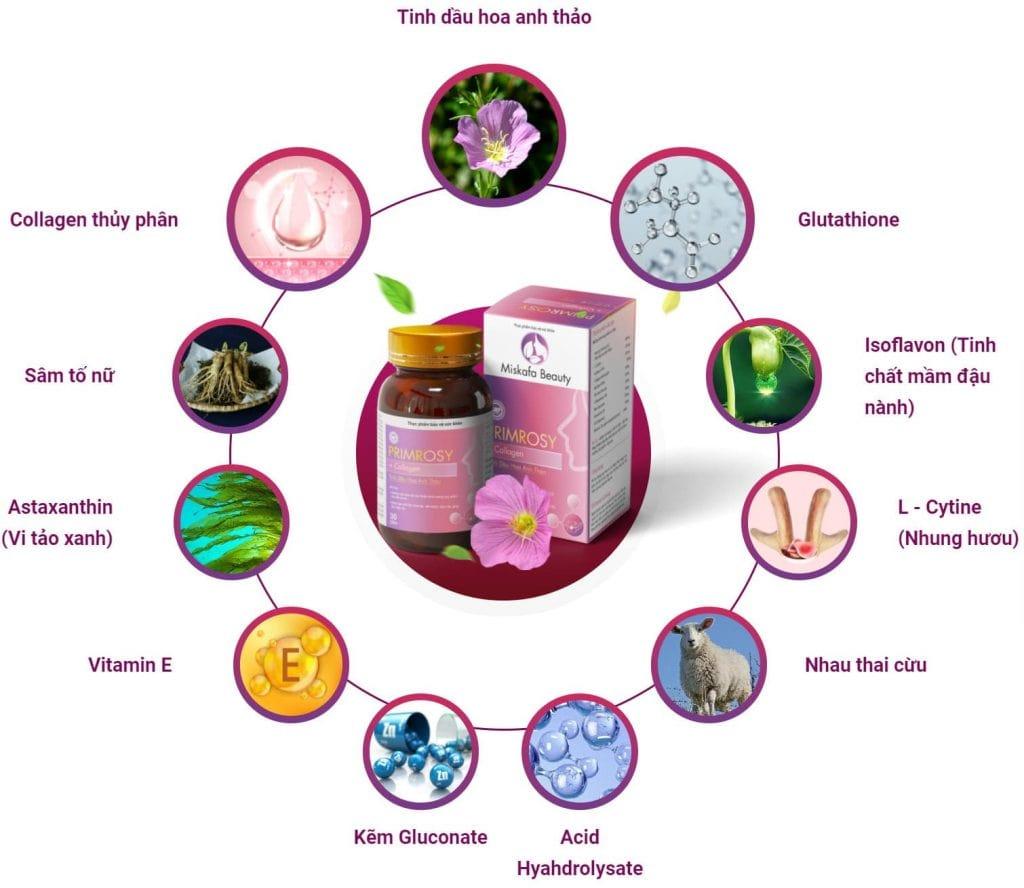C:\Users\hp\Desktop\thanh-phan-vien-uong-can-bang-noi-tiet-to-nu-primrosy-collagen.jpg