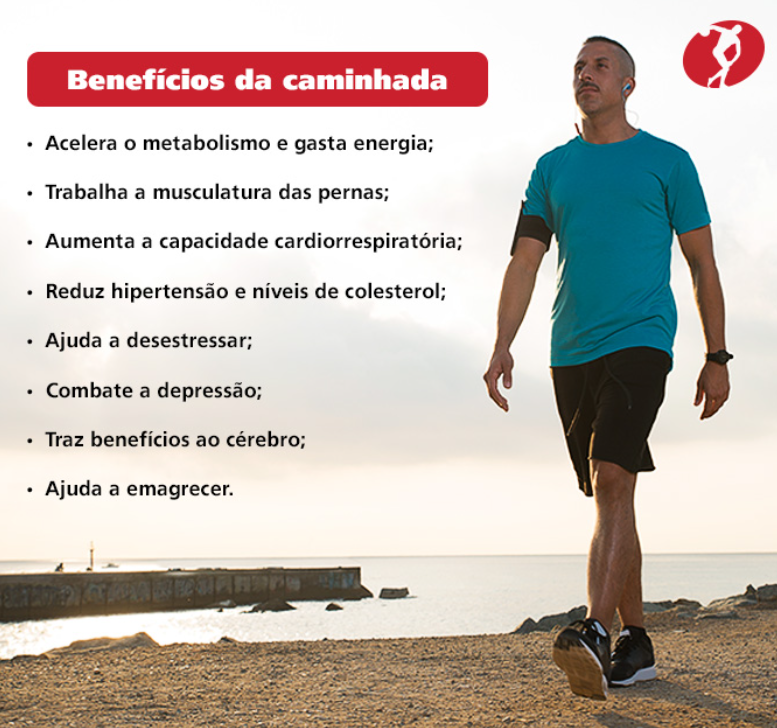 Benefícios da caminhada:
- acelera o metabolismo e gasta energia;
- trabalha a musculatura das pernas;
- aumenta a capacidade cardiorrespiratória;
- reduz hipertensão e níveis de colesterol;
-ajuda a desestressar;
- combate à depressão;
- traz benefícios ao cérebro;
- ajuda a emagrecer.
