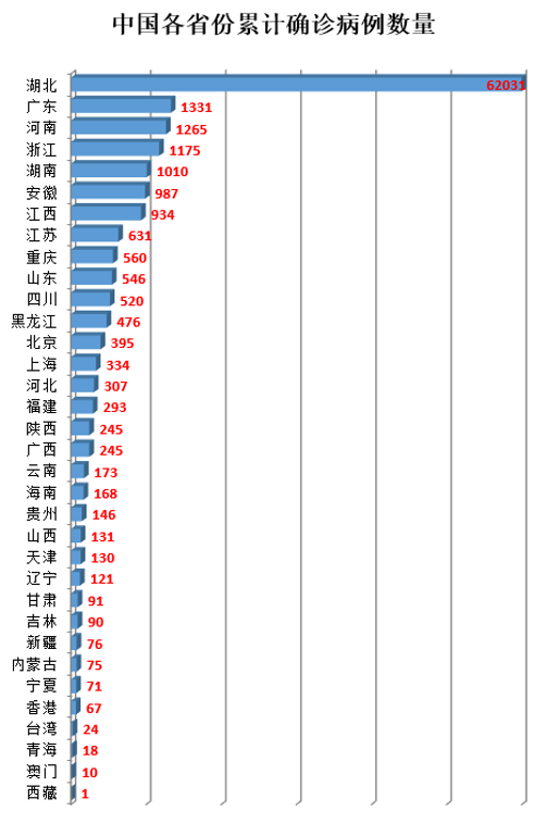 http://upload.bx.tl/cgi/news/temp17/202002200332332.png