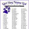 Cute Dog Names Unique