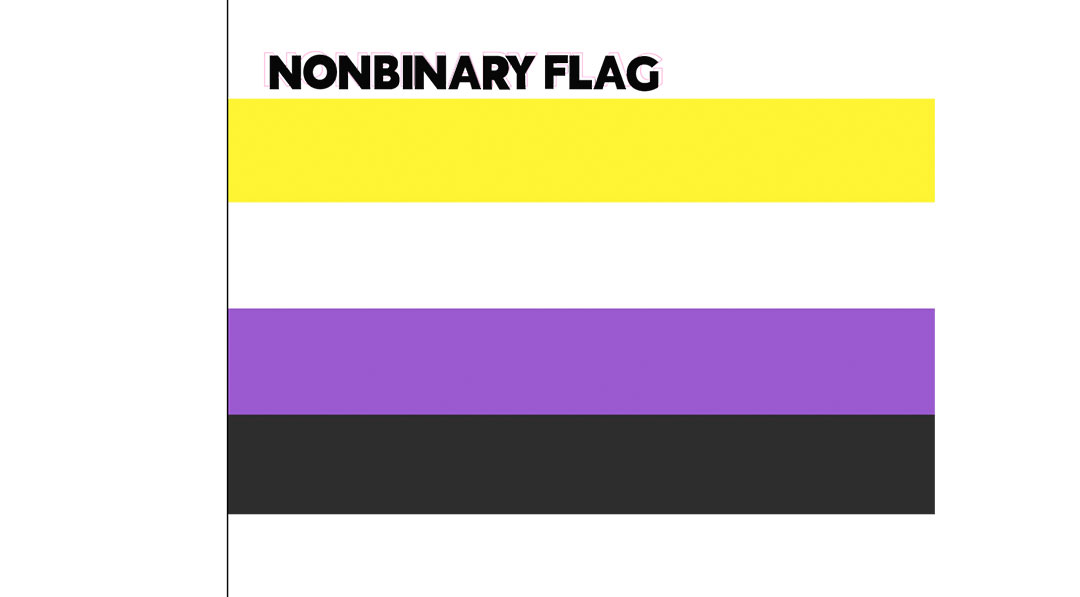 NonBinary Flag History of the Rainbow Flag