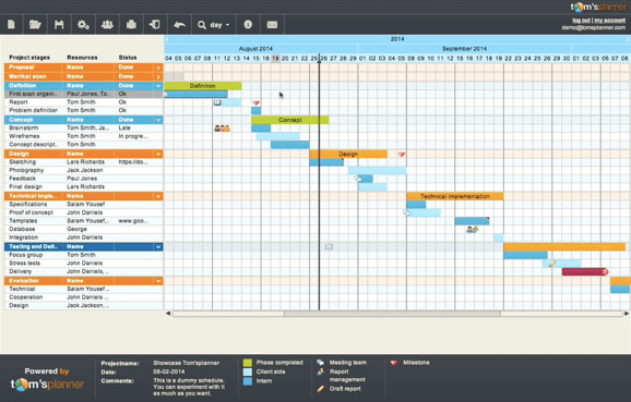 18 Best Gantt Chart Software For Project Management In 21