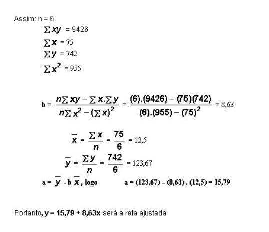 Resolução Exercício 1