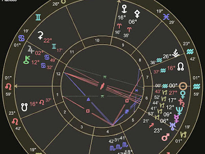 キロン 太陽 合 320599-トランジット キロン 太陽 合