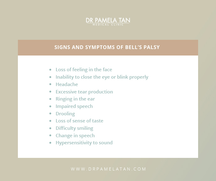 signs-and-symptoms-of-bells-palsy
