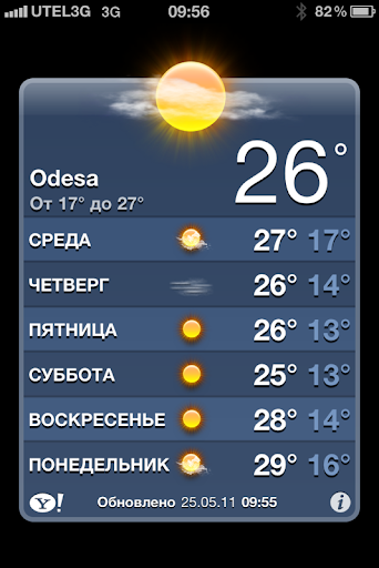 Зображення