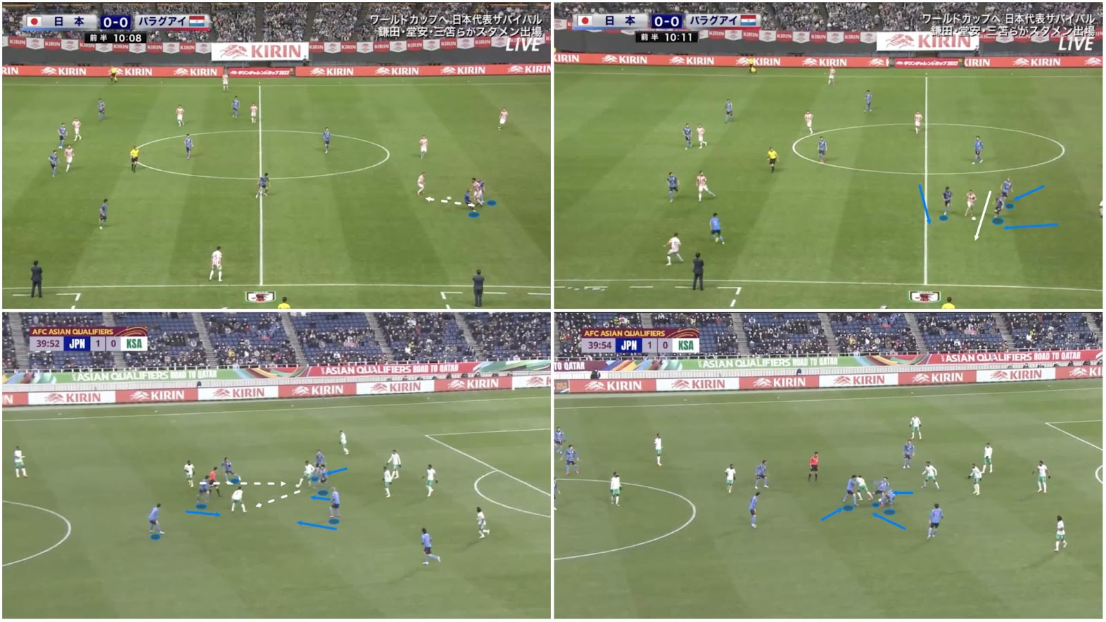 Key to Japan's counterpressing is the pressure the forwards and wingers put on the opposition