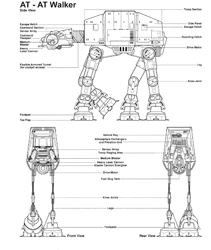 Star Wars: Planos y detalles (naves y armas) Star Wars: Planos y detalles (naves y armas)