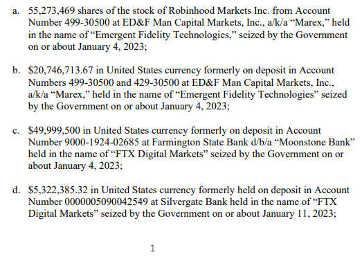 Some of the assets that SBF will be forced to forfeit if guilty of fraud. 