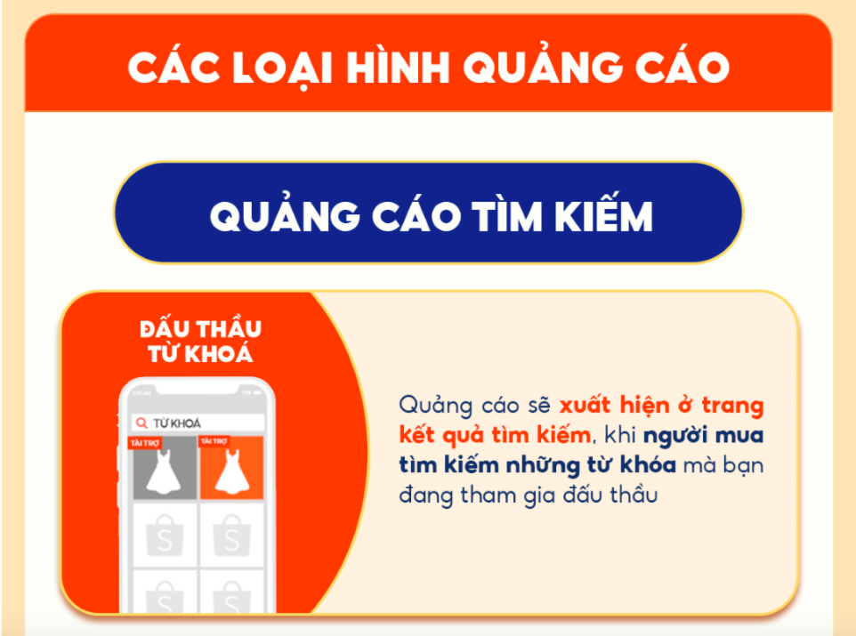 Đấu thầu từ khóa shopee là gì? - Salework