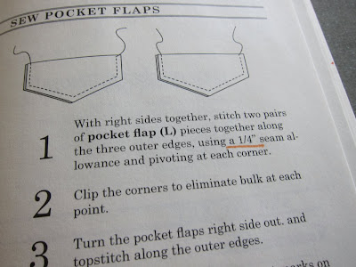 male pattern boldness: Men's Shirt Sew-Along 3 -- Pockets, Plackets and ...