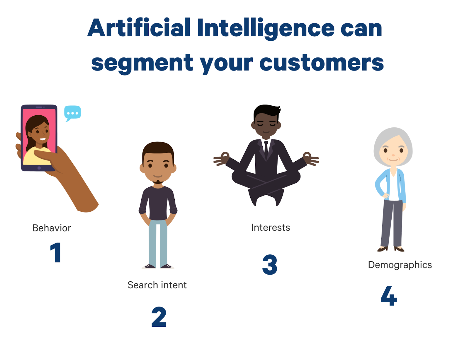 segment customers with AI