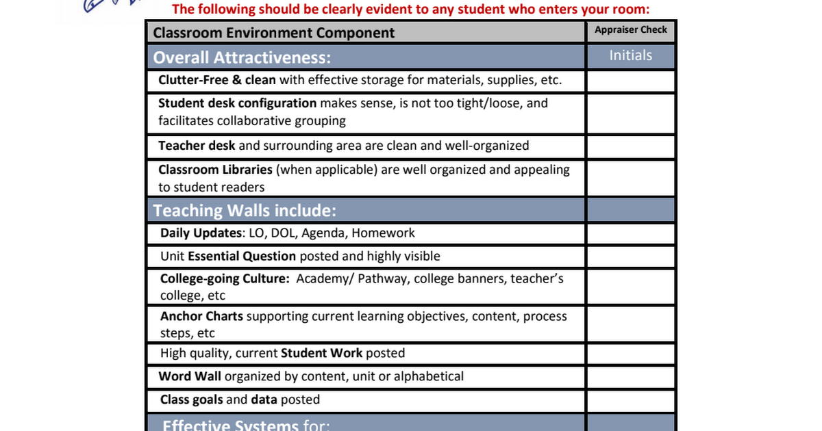 Classroom Environment Checklist.pdf