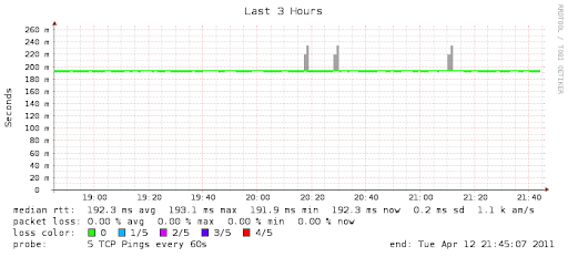 WOW-12April.png