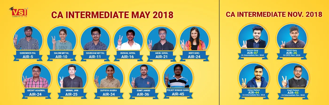 CA intermediate toppers