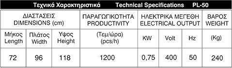 Τεχνικά χαρακτηριστικά πλαστικής PL-50 (Κάντε κλικ για μεγέθυνση) Τεχνικά χαρακτηριστικά πλαστικής μηχανής πλάσεως ζύμης