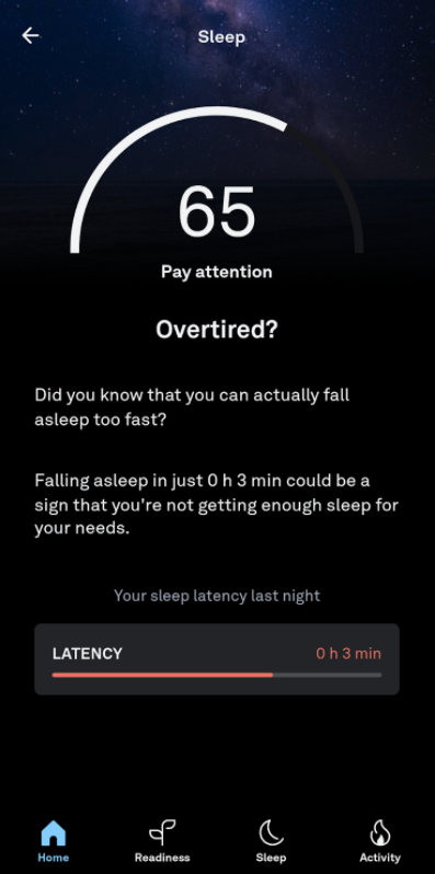 Sleep score is low because I fell asleep very quickly
