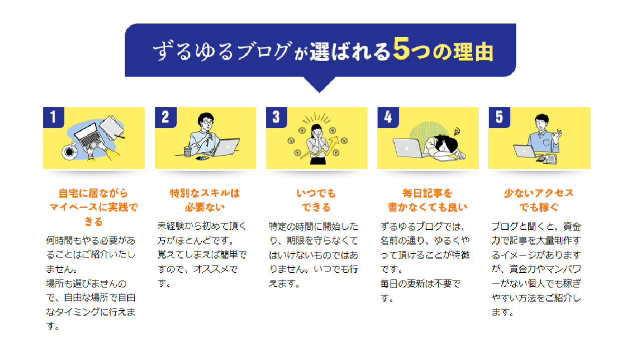 副業 詐欺 評判 口コミ 怪しい ずるゆるブログ無料セミナー