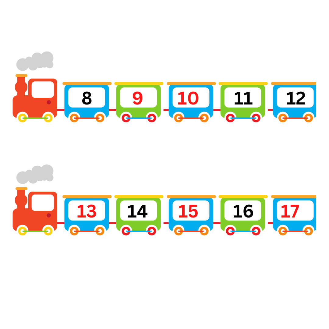 an image of train coach in which 8, 9, 10, 11, 12, 13, 14, 15 and 16 written on it.