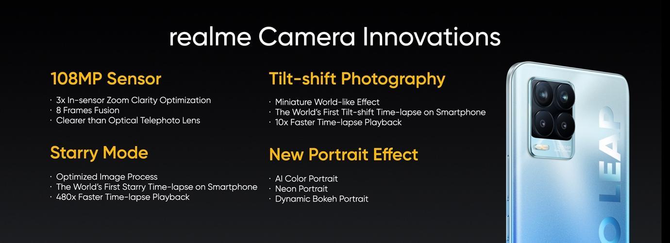 realme launches its first 108MP camera and trendsetting photography features in the Camera Innovation Event 