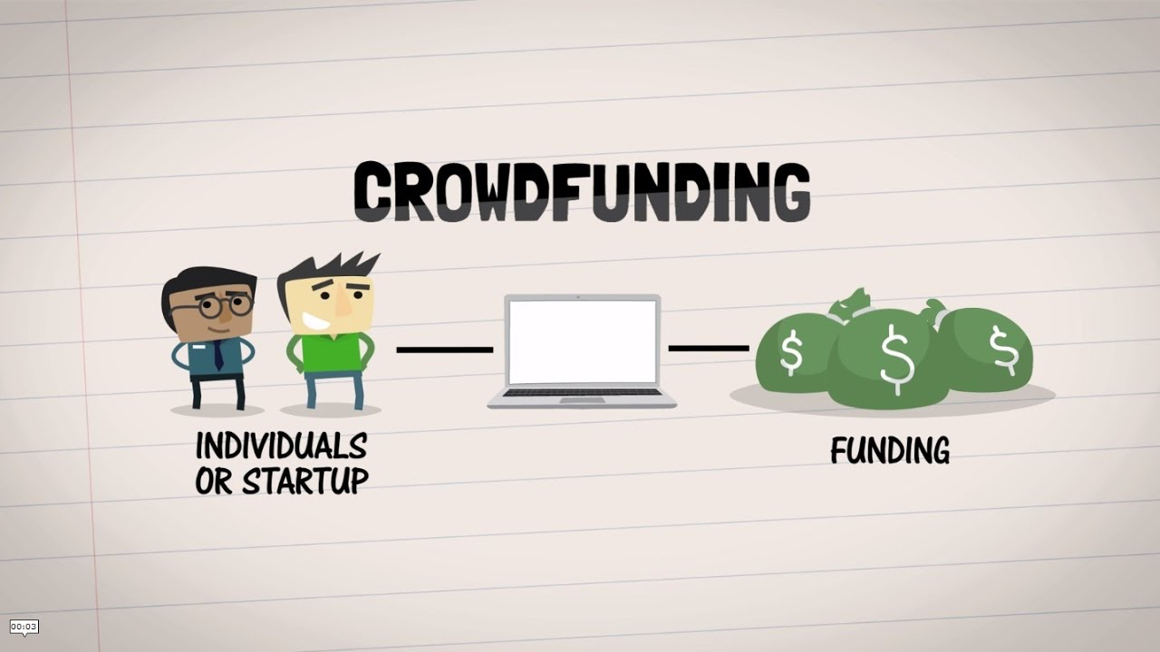 make money on youtube with crowfunding