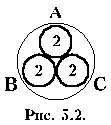 05-2