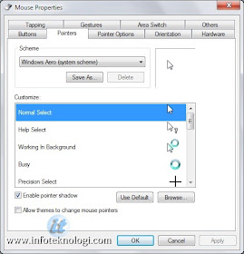 Kustomasikan kursor mouse di Windows 7