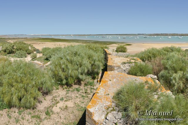 Punta del Boquerón y fortificaciones