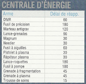 CENTRALE D'ENERGIE (POWER HOUSE) Sans%20titre-2