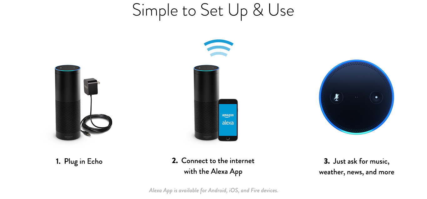 Amazon Alexa - How to Use the Mobile App